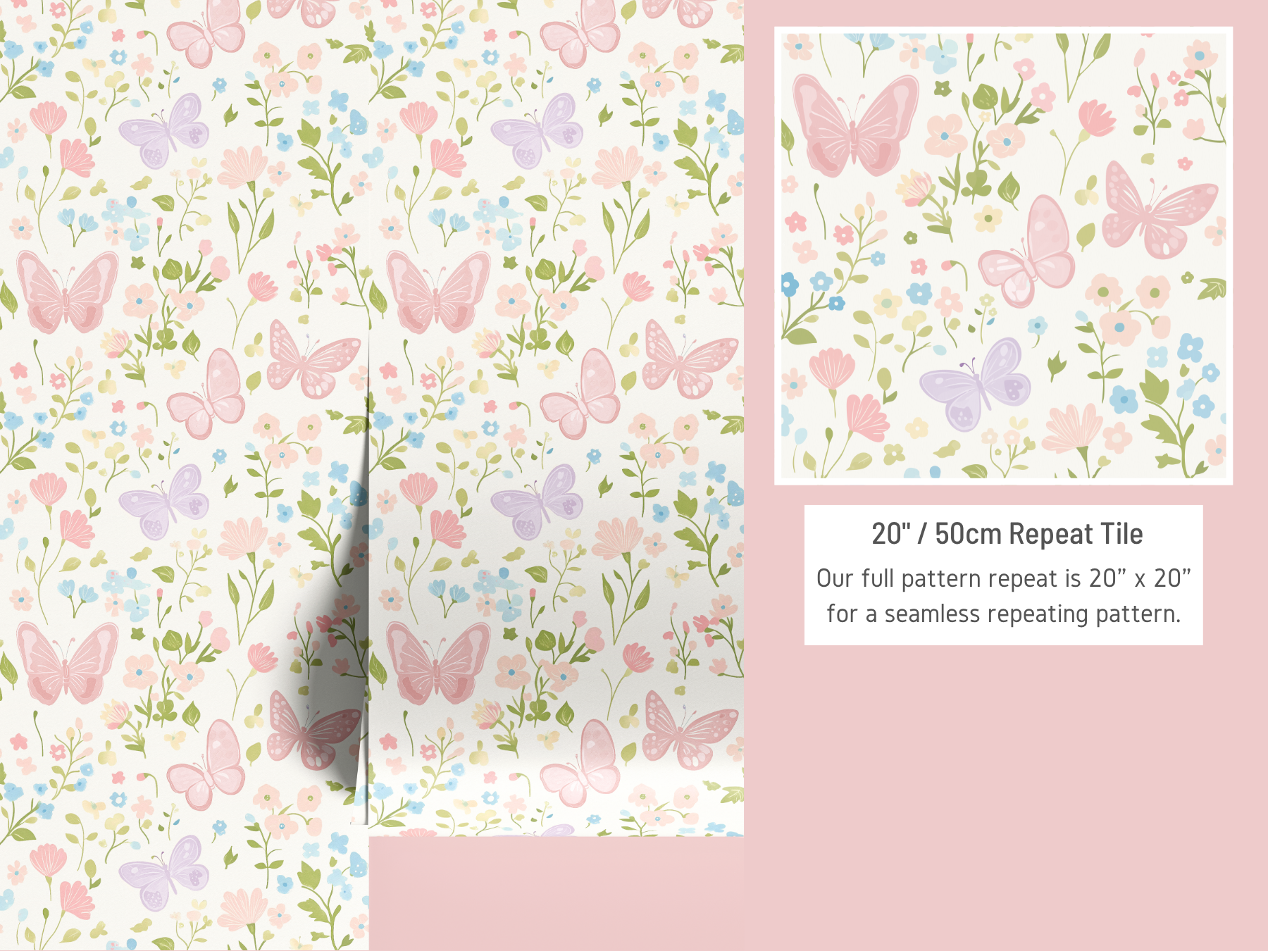 “Wallpaper sizing guide showing how to measure wall width and height and calculate the number of 20 inch wide panels needed.”